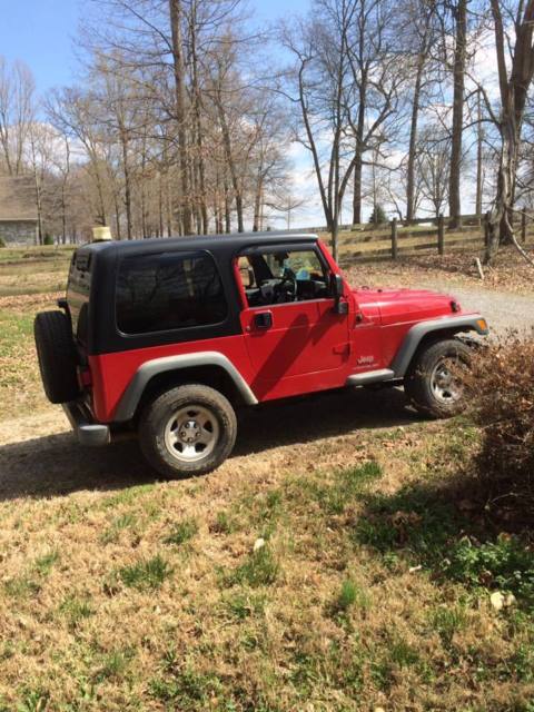 Rhd Jeep For Sale Used: Your Comprehensive Guide to Finding and Owning a Right-Hand Drive Icon