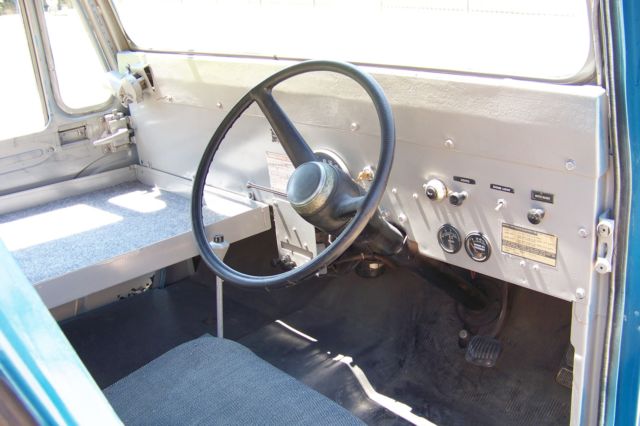 Rhd Mail Jeep For Sale: A Comprehensive Guide to Owning a Piece of American History