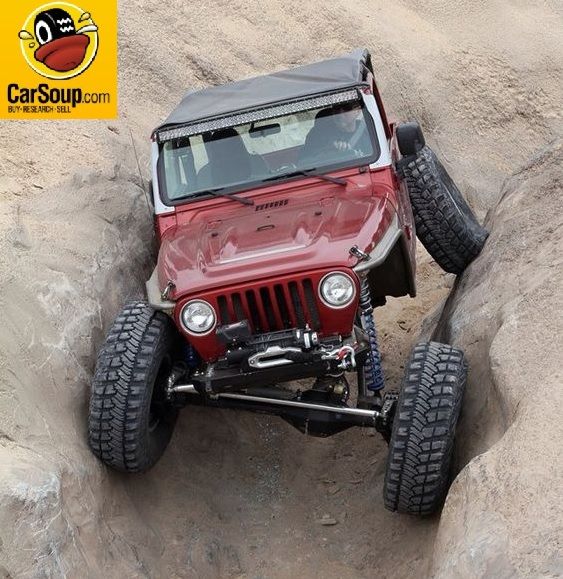 Rock Climbing Jeep For Sale: Your Ultimate Guide to Conquering the Off-Road Wilderness