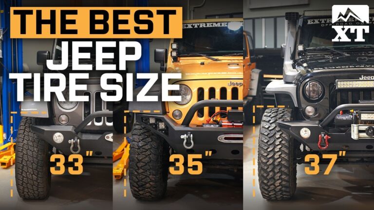 SRT8 Jeep Wheel Specs: The Foundation of Performance and Presence