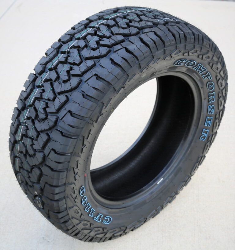 Tires On Sale For 2004 Jeep Grand Cherokee Special Edition: A Comprehensive Buyer’s Guide