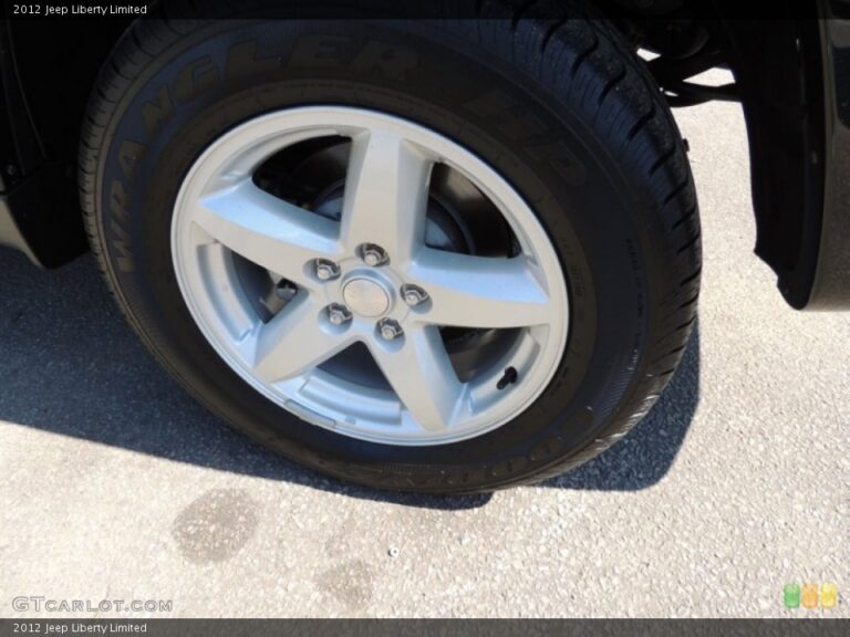 Used Jeep Liberty Wheels For Sale: Your Comprehensive Guide to Finding the Perfect Set