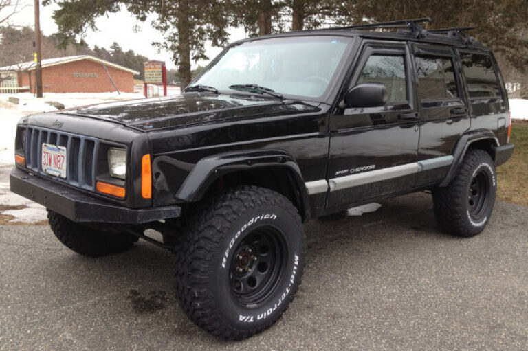 Used Rims For Jeep Cherokee XJ Sport For Sale Near Me: A Comprehensive Guide
