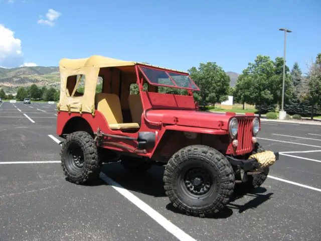 Willys Jeep CJ2A For Sale: Your Comprehensive Guide to Owning a Post-War Icon