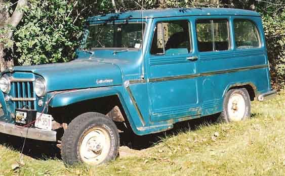 Willys Jeep Station Wagon For Sale Craigslist: Your Comprehensive Guide to Finding and Selling a Classic Icon