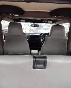 Wrangler Jeep For Sale In Karachi OLX: Your Ultimate Guide to Off-Road Dreams