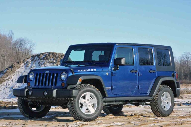Wrangler Jeep Harga: Decoding the Cost of an Icon in Indonesia