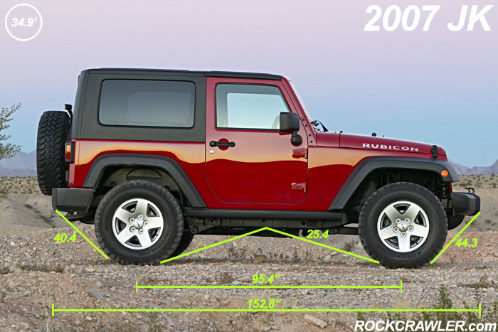 Wrangler Jeep Length: Understanding the Dimensions that Define Adventure Wrangler Jeep Length: Understanding the Dimensions that Define Adventure